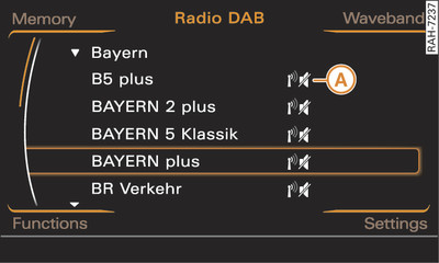 DAB station list showing stations no longer received